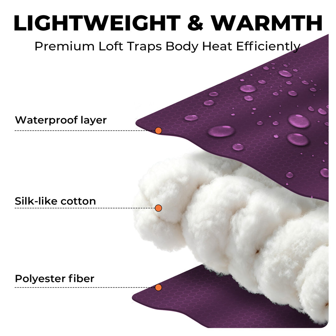 Puff Hooded Lightweight Backpacking Sleeping Bag