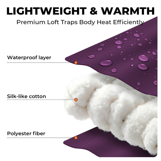 Puff Hooded Lightweight Backpacking Sleeping Bag