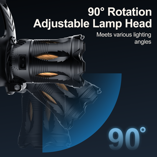 Firefox Headlamp